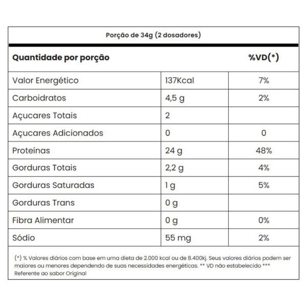 TASTY WHEY 3w 912GR - ADAPTOGEN SCIENCE Imagem de TASTY WHEY 3w 912GR - ADAPTOGEN SCIENCE