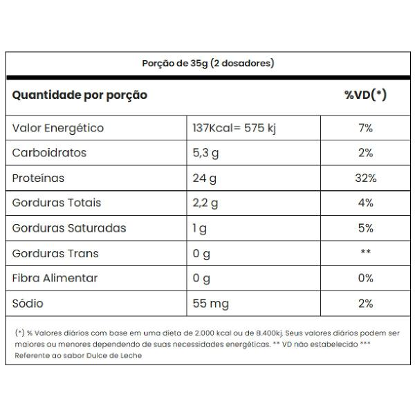 Imagem de Tasty Whey Adaptogen 900g