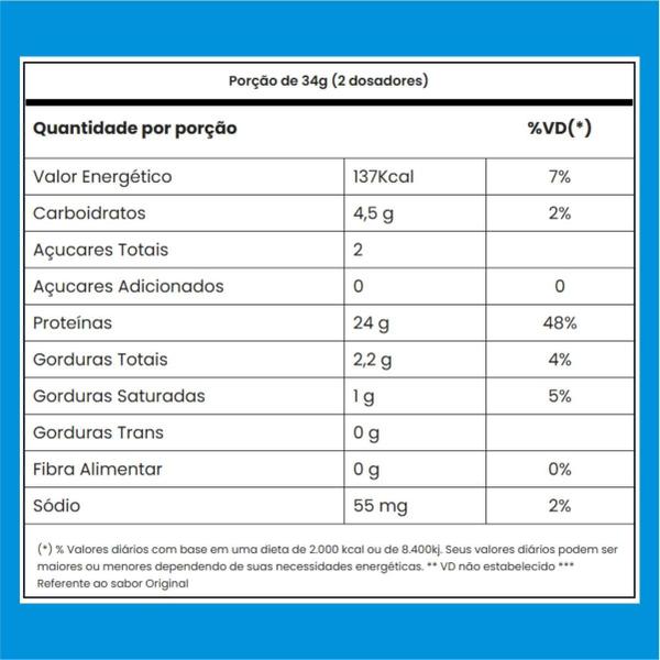 Imagem de Tasty Whey Adaptogen A Melhor e Mais Saborosa Proteína 3W Ideal para Receitas 900g