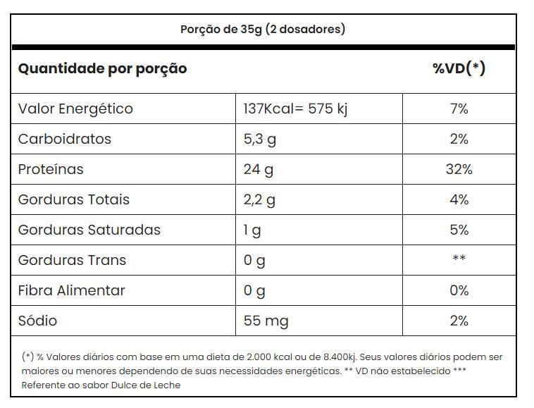 Imagem de Tasty Whey Baunilha 900g Adaptogen Science