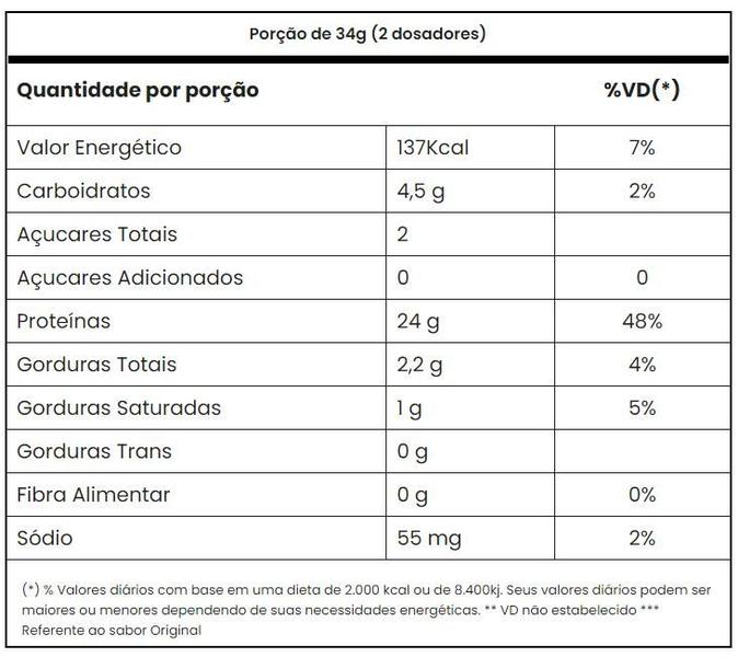 Imagem de Tasty Whey Mousse de Maracujá 900g Adaptogen Science