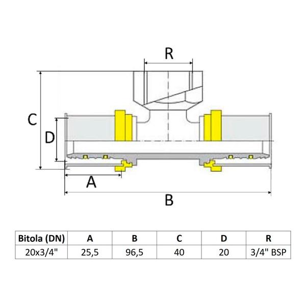 Imagem de Tê de Transição para Gás Fêmea DN 20x3/4" Amanco