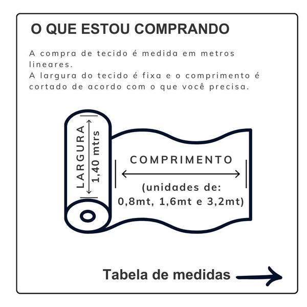 Imagem de Tecido Automotivo e Náutico NEOELASTIC KIT