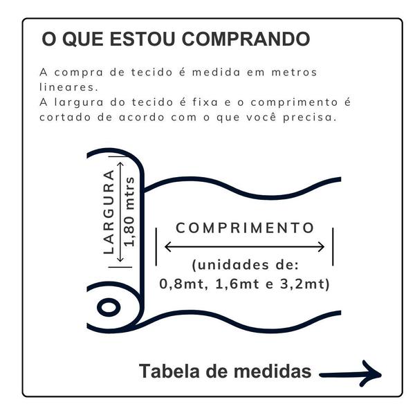 Imagem de Tecido Automotivo Fiat Palio, Mobi 2014-2023