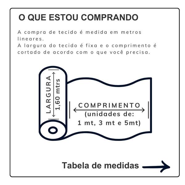 Imagem de Tecido Teto Automotivo Orig BMW VW AUDI KIT