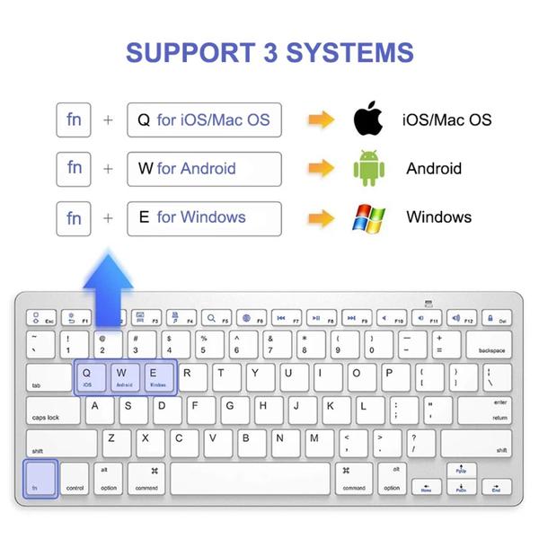 Imagem de Teclado Bluetooth + Mouse Sem Fio + Suporte P/ Tablet Sm Galaxy T500