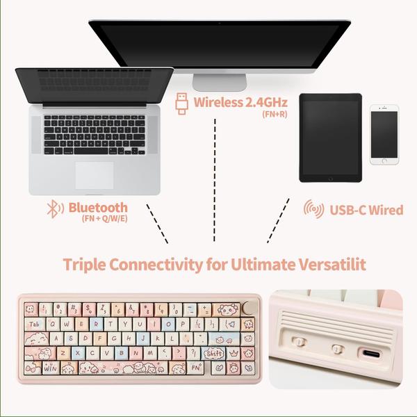Teclado mecânico EPOMAKER CIDOO Nebula 65% Rosa Imagem de Teclado mecânico EPOMAKER CIDOO Nebula 65% Rosa