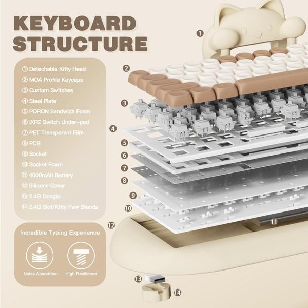 Imagem de Teclado mecânico sem fio YUNZII C68 65% com retroiluminação RGB