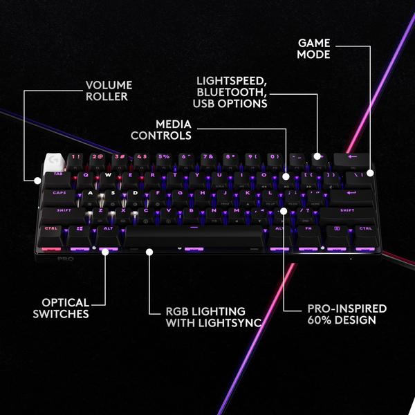 Imagem de Teclado para jogos Logitech G PRO X 60 Lightspeed Wireless