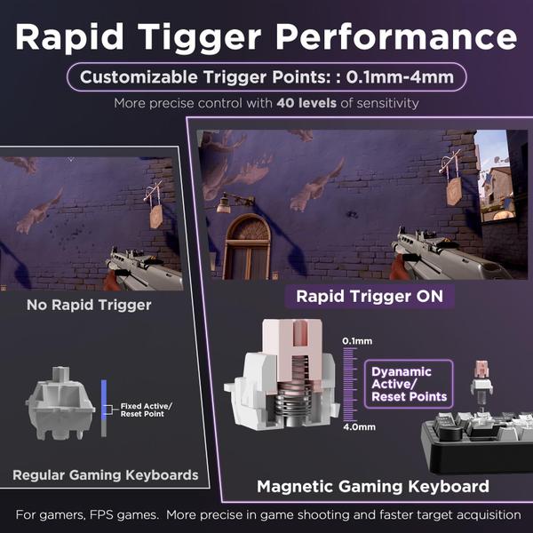 Imagem de Teclado para jogos YUNZII RT75 Rapid Trigger Hall Effect Black