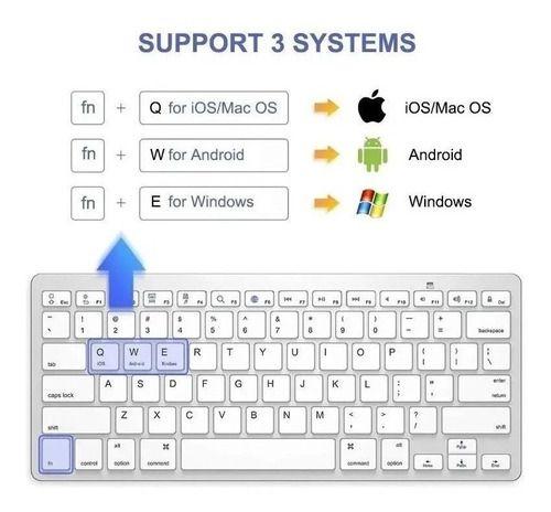 Imagem de Teclado+ Suporte+ Mouse+ Capa Tpu Para iPad 7ª Geração 10.2