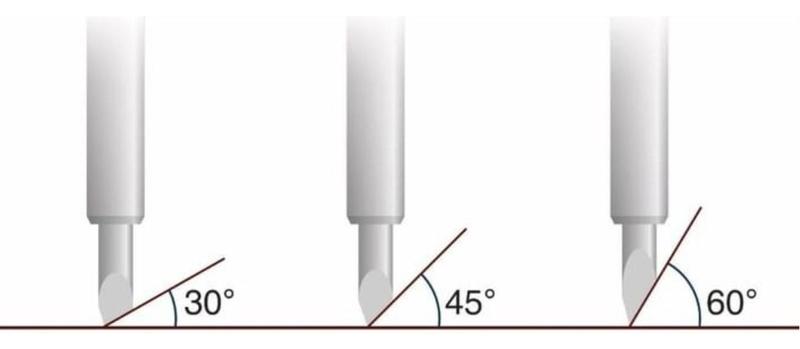 Imagem de Teflon 1,5metrox9mmx0,5mm Esp. Fita Adesiva+3 Lâminas 1,5 Mm