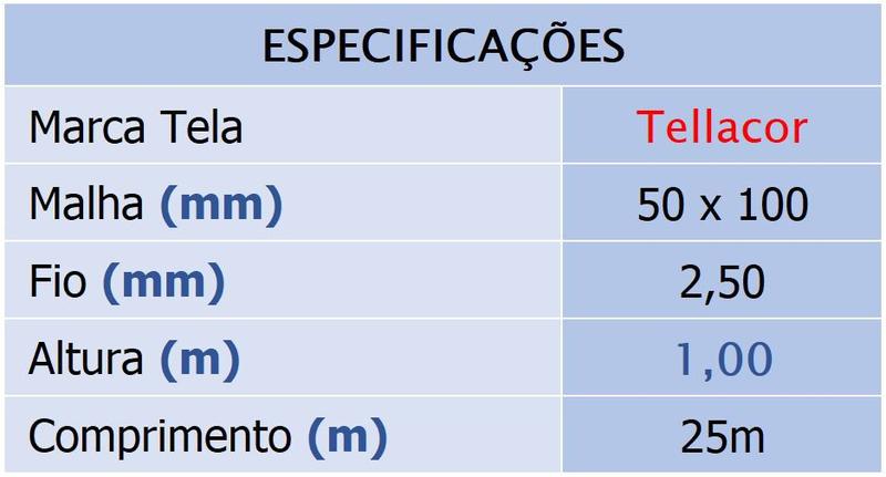 Imagem de Tela Multiuso Revestida Pvc Tellacor 1x25m Morlan