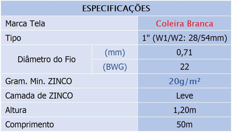 Imagem de Tela Pinteiro 1'' 22x1,20x50m Coleira Branca Morlan