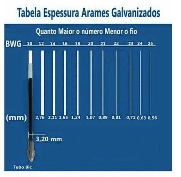 Imagem de Tela Soldada Alambrado Segurança 10x5 1,2x25m 1,9mm Morlan