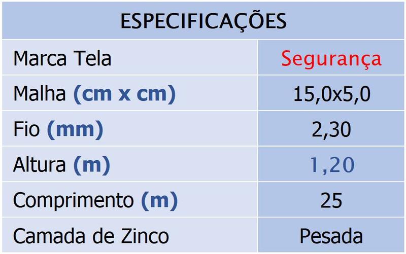 Imagem de Tela Soldada Alambrado Segurança 15x5 1,2x25m 2,3mm Morlan