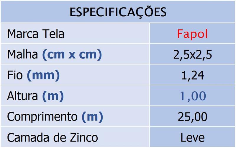 Imagem de Tela Soldada Multiuso 1,0x25m Fapol Morlan