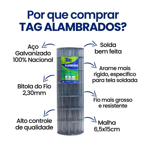 TELA SOLDADA TAG MALHA 6,5x15cm FIO 2,30mm RL 25X1,2m - TAG ALAMBRADOS Imagem de TELA SOLDADA TAG MALHA 6,5x15cm FIO 2,30mm RL 25X1,2m