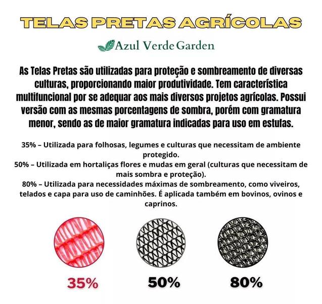 Imagem de Tela Sombrite Hortas/Estufas 50% Preto 2X3 Bainha/Ilhós