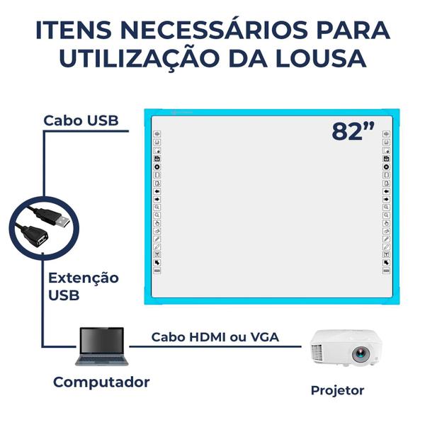 Imagem de Tela touchscreen unionboard color azul 82 polegadas