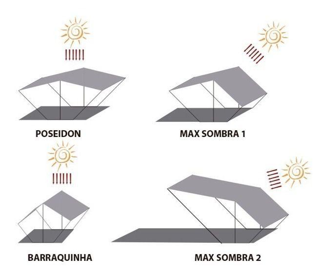 Imagem de Tenda Gazebo Poseidon Praia Camping Jardim 3,3m x 2,3m - Zaka