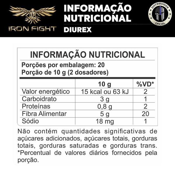 Imagem de Termogênico Diurex - Pote 200g - Profit