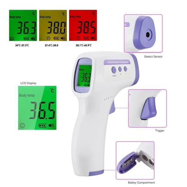 Termômetro Digital LCD Infravermelho Laser Sem Contato Temperatura Febre Adulta Bebê - Flex Imagem de Termômetro Digital LCD Infravermelho Laser Sem Contato Temperatura Febre Adulta Bebê