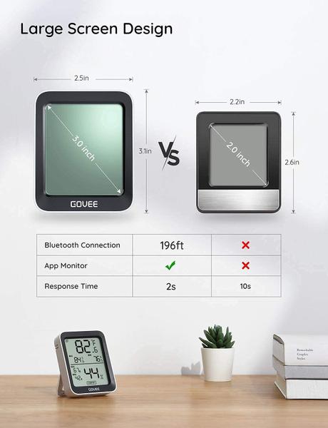 Imagem de Termômetro inteligente com bluetooth, display LCD grande e alertas de notificação