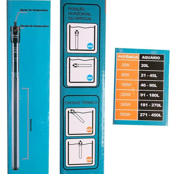 Imagem de Termostato Eletrônico 500W ACEPET x511 - Fácil Instalação