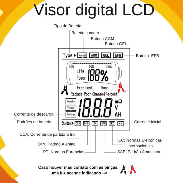 Imagem de Testador E Analisador De Bateria Mastfuyi Fy8912a 12/24v