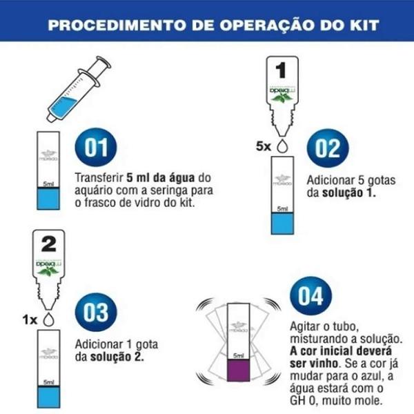 Imagem de Teste gh dureza total - mbreda (120 testes)