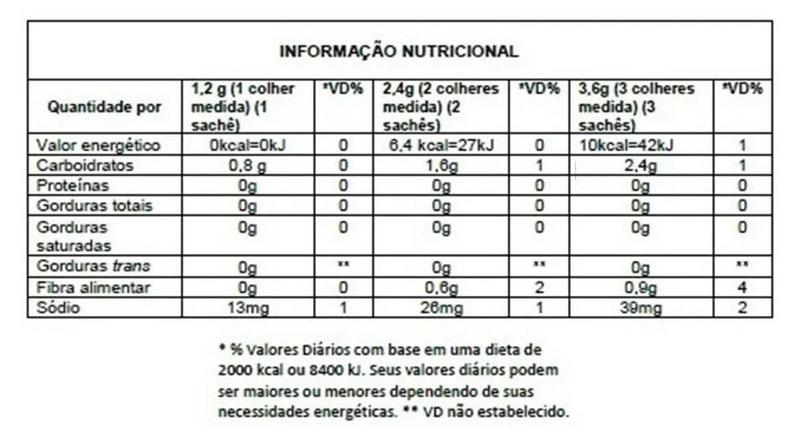 Imagem de Thicken up clear 125g - nestlé