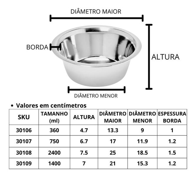 Imagem de Tigela Inox para Cachorros N1  360ml - Chalesco