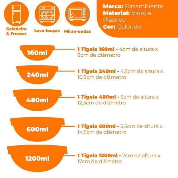 Imagem de Tigelas com Tampas Coloridas 5 peças - Casambiente JGTI001