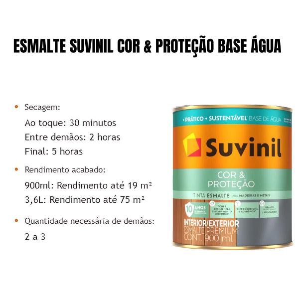 Imagem de Tinta Esmalte Base Água Seca Rápido 900ml Suvinil Cores