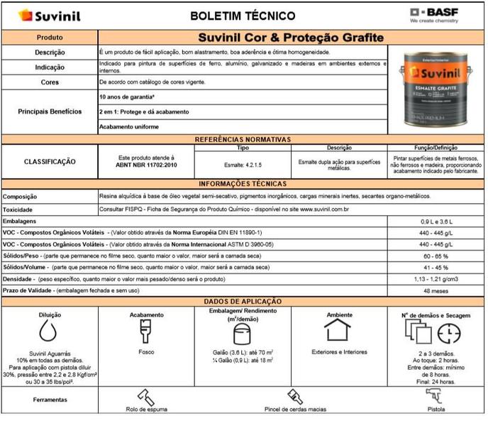 Imagem de Tinta Esmalte Premium Fosca Para Ferro Grafite Suvinil 3,6L