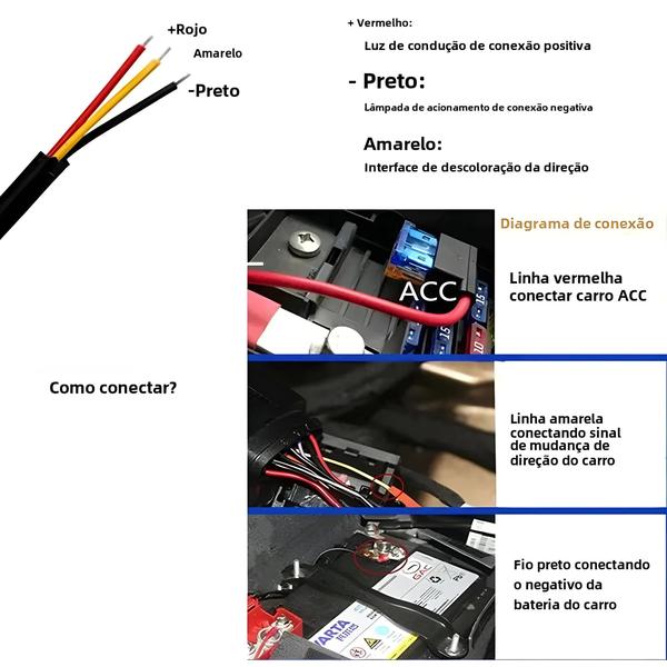 Imagem de Tiras Led Drl Flexíveis À Prova D'água Luzes Diurnas Automáticas Indicadores De Sinalização Luzes