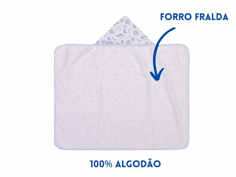 Imagem de Toalha de Banho Felpuda Forrada Fralda Capuz Infantil Bebe 100% Algodão Seca Rápido 90cmx70cm Grande