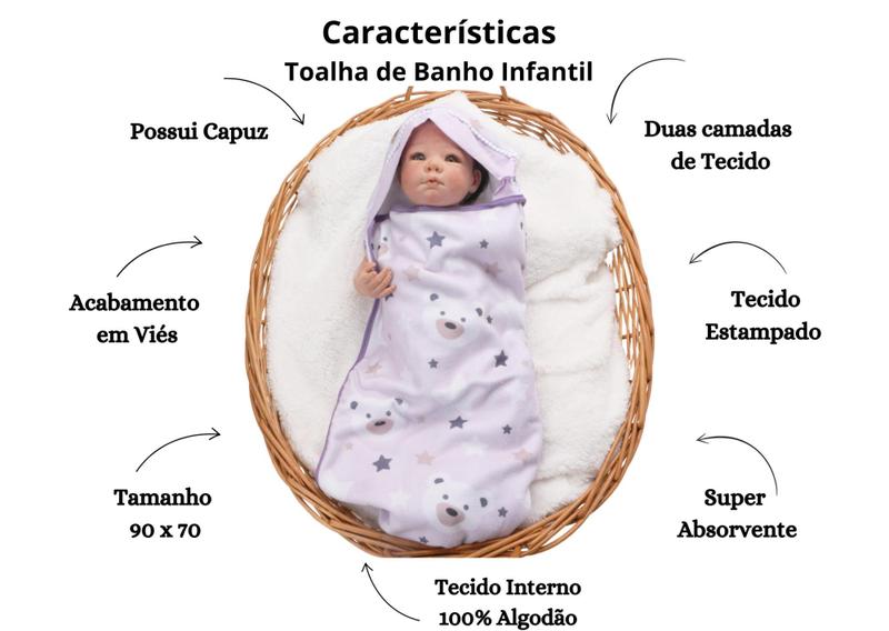 Imagem de Toalha De Banho Para Bebe Estampada Com Capuz Menino Menina