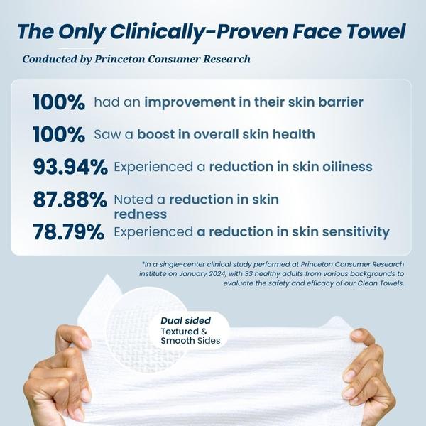 Imagem de Toalha de rosto Clean Skin Club Clean Towels 50 Biobased x2