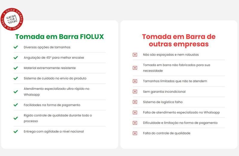 Imagem de Tomada Barra Dupla 2T 20A 2P+T Cinza Extensão Robust Fiolux