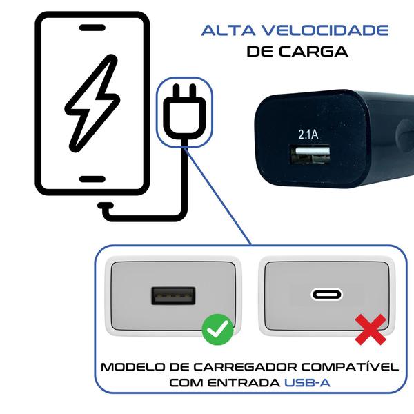 Imagem de Tomada / Caixinha / Fonte / Carregador de parede - Saída Usb 2.1A - Turbo