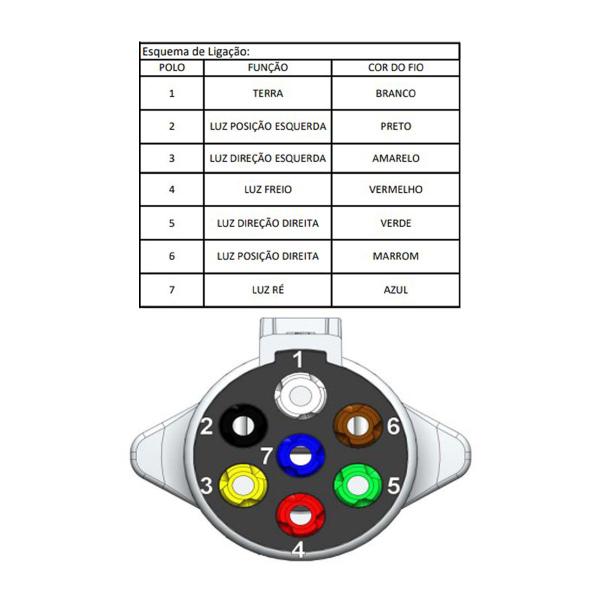 Imagem de Tomada Engate Carreta Redondo De 7 Polos Alumínio Macho
