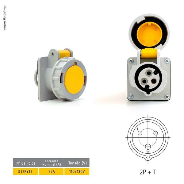 Imagem de Tomada Industrial Embutir 2P+T32a 110/130V Ip67strahl PA3244