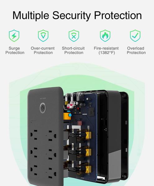 Imagem de Tomada inteligente com WiFi e USB, proteção contra surtos, controle de voz e app - 15A/1800W