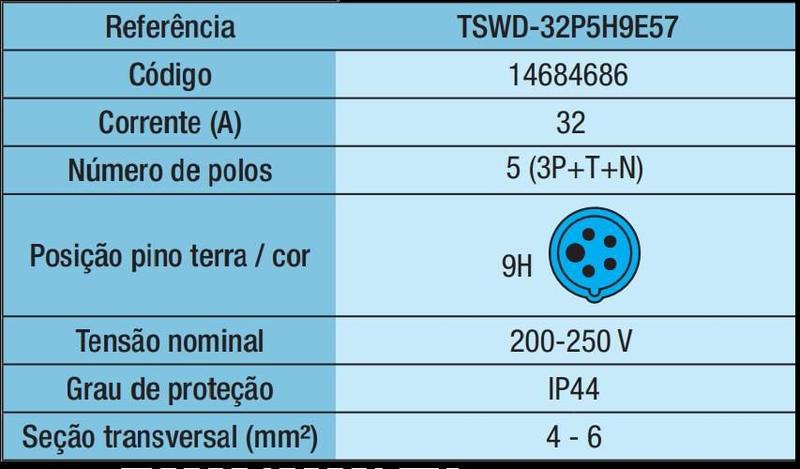 Imagem de Tomada Sobrepor Azul 220v 32a 5 polos - Weg TSWD-32P5H9E57