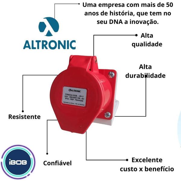 Imagem de Tomada Sobrepor Vermelha 3P+T 32A 380/440V 6H Ip44