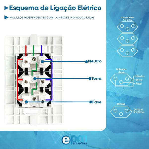 Imagem de Tomada Tripla 2p+t 10A Com Placa Espelho Linha Black Dubai Bivolt 127v e 250v