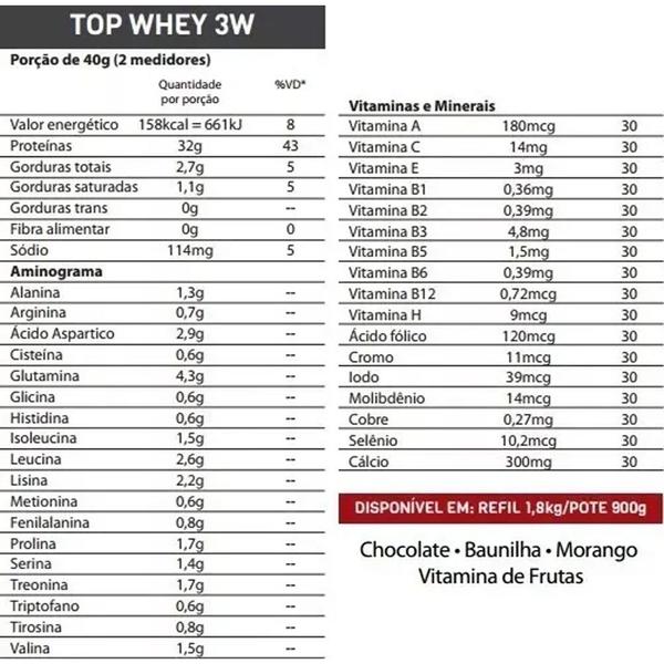 Imagem de Top Whey 3W Baunilha 900g - 2 Unidades - Max Titanium