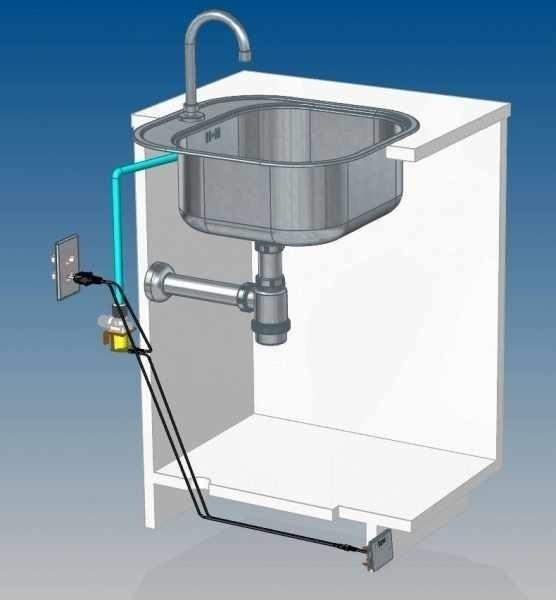 Imagem de Torneira Automatica Acionada Por Pedal Para Economizar Agua